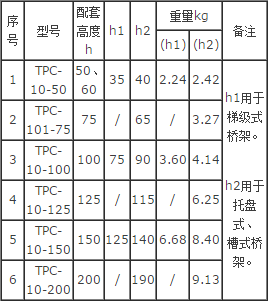 搜狗截圖16年05月05日1640_8.png