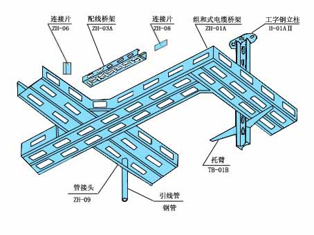 組合式電纜橋架