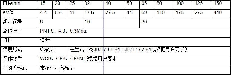 搜狗截圖16年04月20日1649_2.png