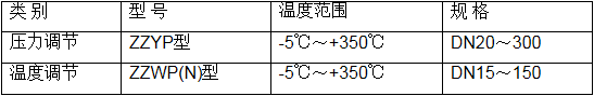 搜狗截圖16年04月20日1648_1.png